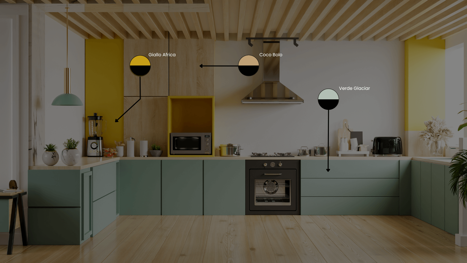 robfu-imagen cocina moderna con indicadores-1920x1080-50%-con letras-tiny-1